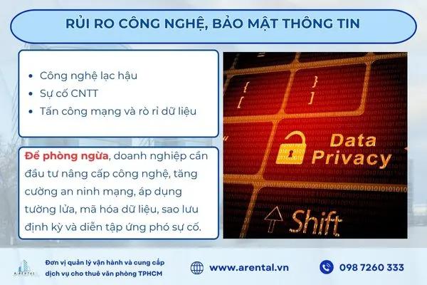 Rủi ro trong công nghệ, bảo mật thông tin quan trọng.