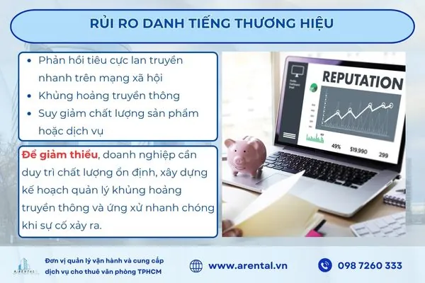 Rủi ro về danh tiếng thương hiệu.