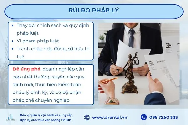 Rủi ro pháp lý trong doanh nghiệp.