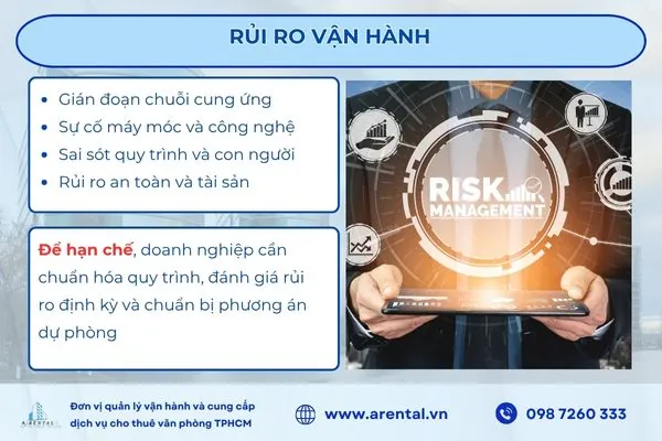 Rủi ro trong vận hành doanh nghiệp.