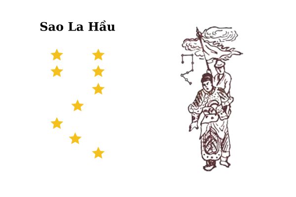 Sao La Hầu