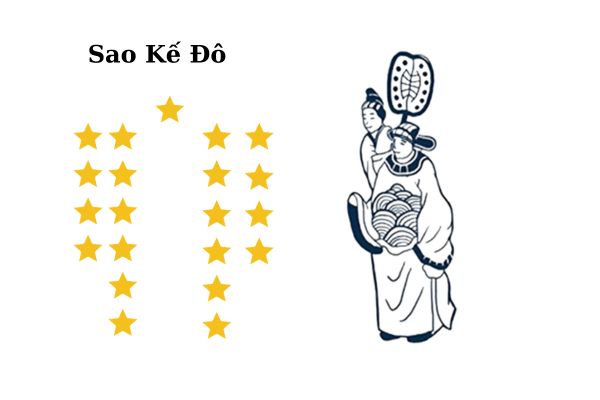 Sao Kế Đô