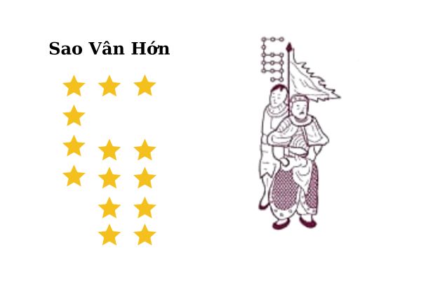 Sao Vân Hớn