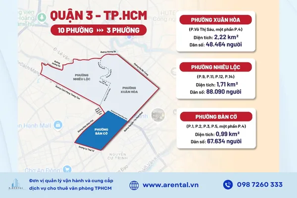 Bản đồ các phường Quận 3 sau sáp nhập (nguồn Báo Thanh Niên).