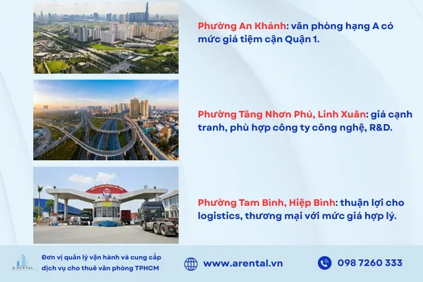 Các cụm văn phòng TP. Thủ Đức – phân khúc rõ ràng theo khu vực và lợi thế địa lý.