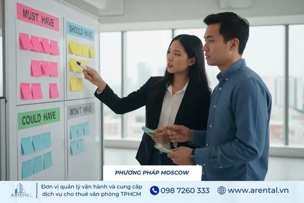 Nhân viên thảo luận và sắp xếp công việc bằng kỹ thuật MoSCoW để xác định ưu tiên rõ ràng