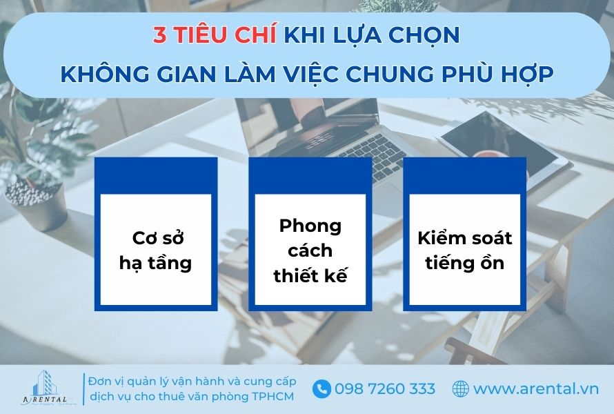 3 tiêu chí giúp khách hàng lựa chọn không gian làm việc chung phù hợp.