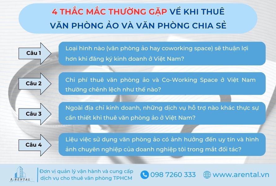 Tổng hợp 4 thắc mắc thường gặp từ cộng đồng khách hàng.