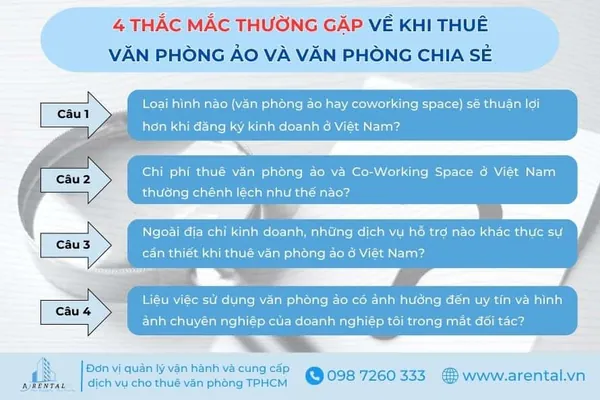 Tổng hợp 4 thắc mắc thường gặp từ cộng đồng khách hàng.