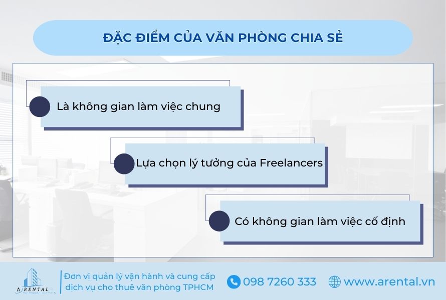 Đặc điểm của văn phòng chia sẻ.