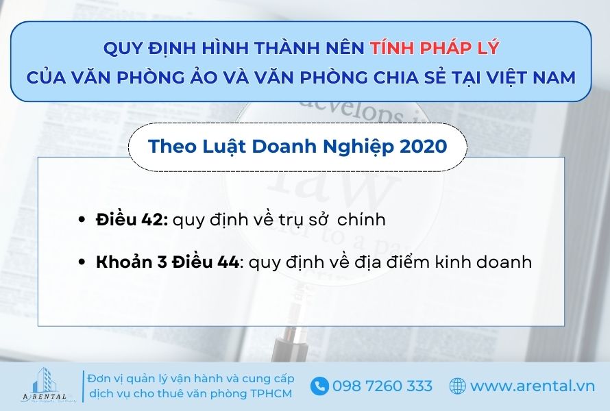 Quy định hình thành nên tính pháp lý của 2 mô hình văn phòng tại Việt Nam.