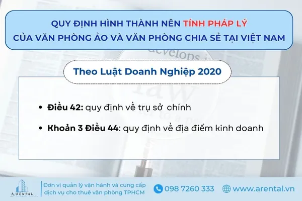 Quy định hình thành nên tính pháp lý của 2 mô hình văn phòng tại Việt Nam.