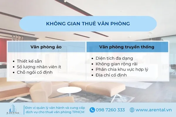 So sánh không gian thuê văn phòng của văn phòng ảo và văn phòng truyền thống