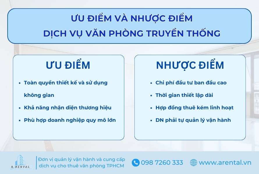 Ưu điểm và nhược điểm dịch vụ văn phòng truyền thống.