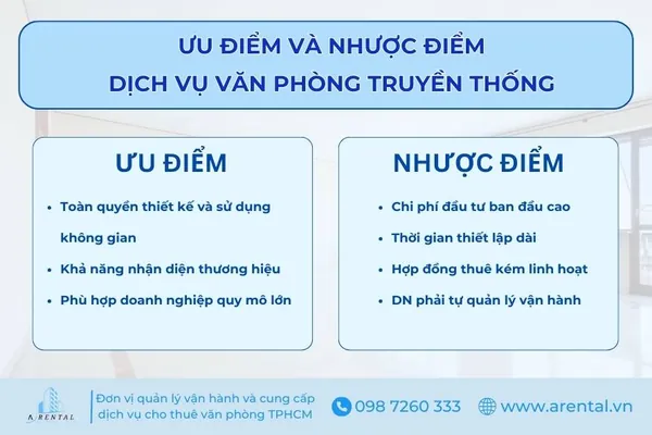 Ưu điểm và nhược điểm dịch vụ văn phòng truyền thống.