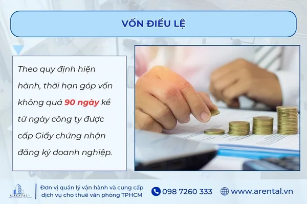 Quy định về vốn điều lệ khi đăng ký thành lập doanh nghiệp.