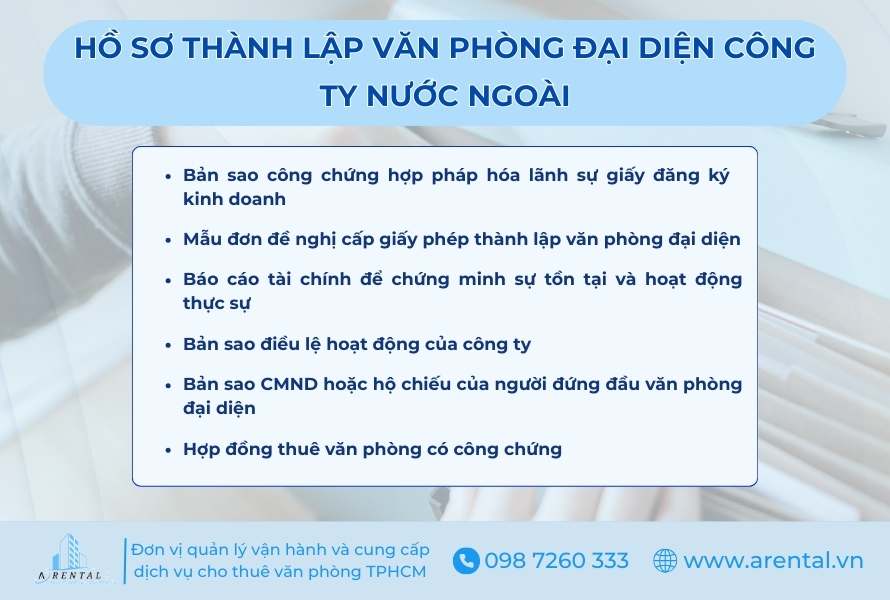 Hồ sơ thành lập văn phòng đại diện công ty nước ngoài.