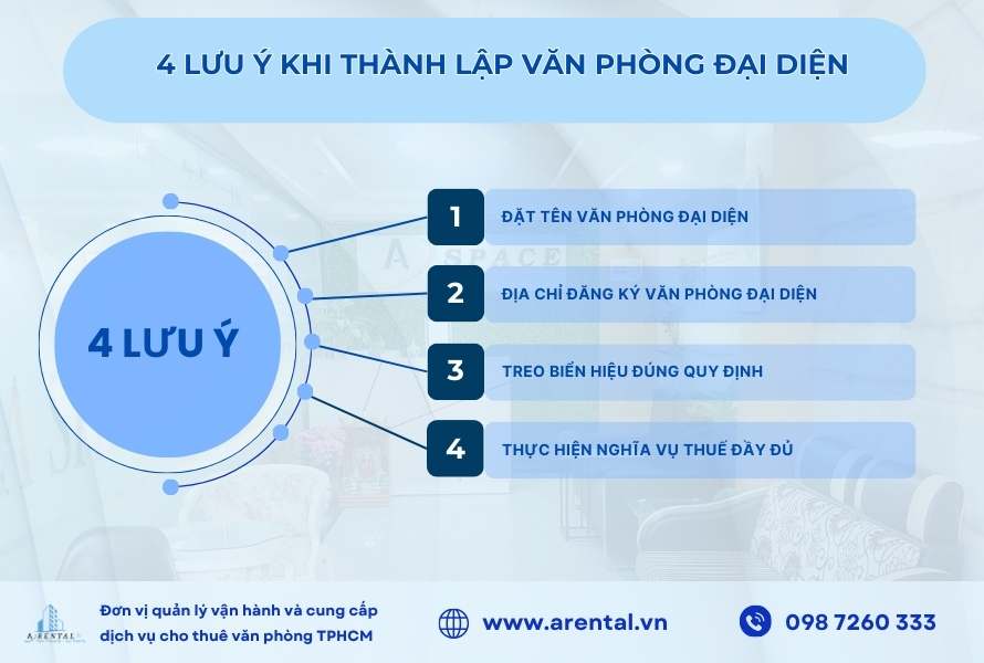 4 lưu ý khi thành lập văn phòng đại diện.