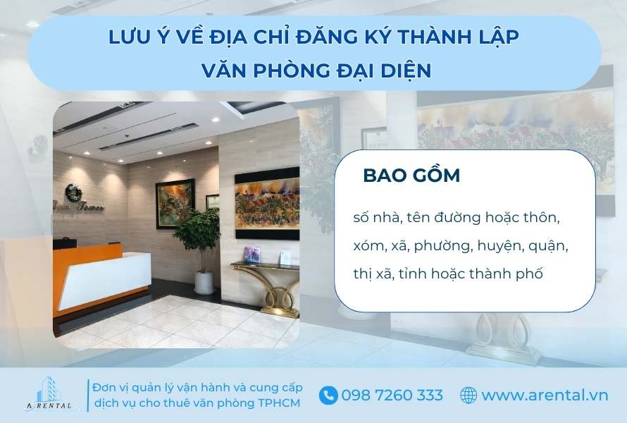 Lưu ý về địa chỉ đăng ký thành lập văn phòng đại diện.