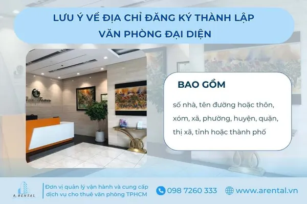 Lưu ý về địa chỉ đăng ký thành lập văn phòng đại diện.