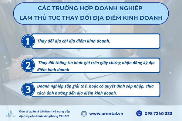 Các trường hợp doanh nghiệp thay đổi địa điểm kinh doanh.
