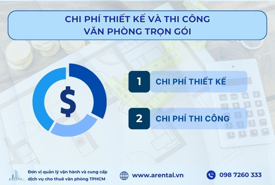 Tổng quan chi phí khi sử dụng giải pháp thi công trọn gói văn phòng.
