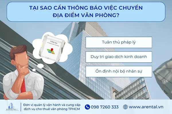 Lý do cần phải thông báo chuyển địa điểm văn phòng.