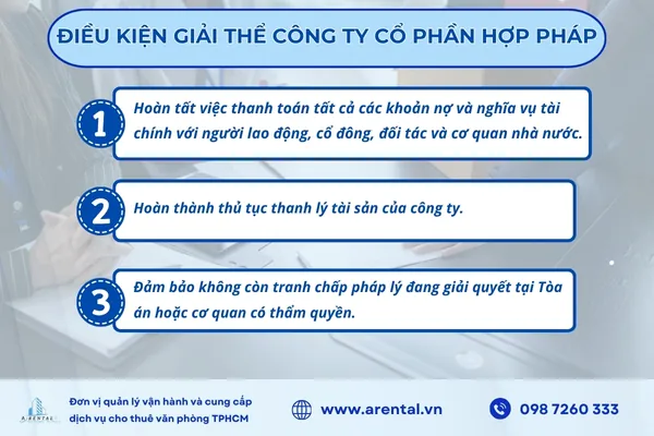 Doanh nghiệp chỉ được giải thể khi đã thanh toán hết nợ, nghĩa vụ tài chính và không có tranh chấp pháp lý.