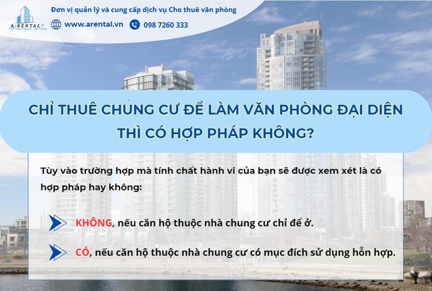 Arental Vietnam giải đáp câu hỏi thường gặp phải.