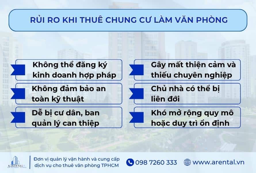6 rủi ro khi thuê chung cư làm văn phòng mà bạn cần biết