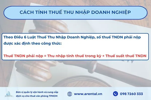 Công thức tính thuế thu nhập doanh nghiệp chuẩn 2025