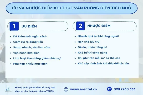 Ưu và nhược điểm khi thuê văn phòng nhỏ.