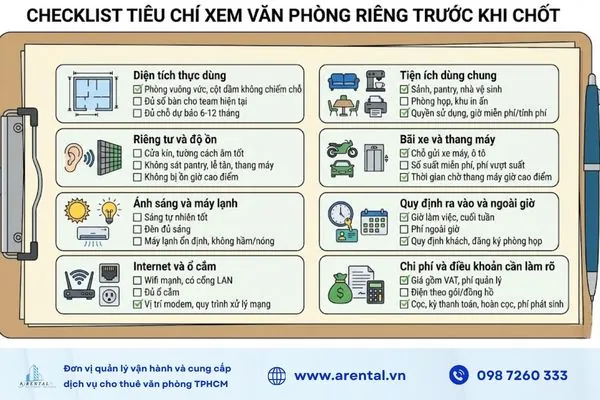 Checklist tiêu chí xem văn phòng riêng để lựa chọn phù hợp.