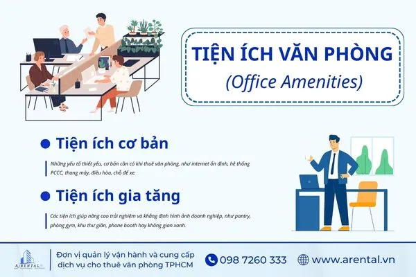 Giải thích định nghĩa tiện ích văn phòng (office amenities) là gì.