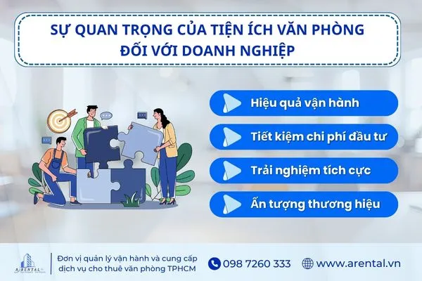 Tầm quan trọng của tiện ích thuê văn phòng.