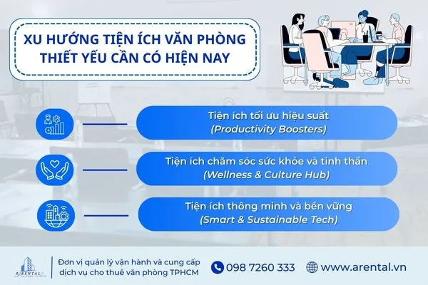 Xu hướng tiện ích văn phòng ngày nay.