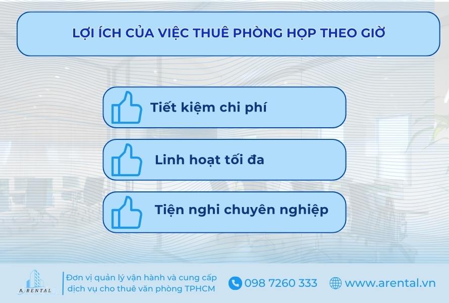 3 lợi ích vượt trội cho khách hàng doanh nghiệp và cá nhân khi sử dụng dịch vụ cho thuê phòng họp theo giờ.