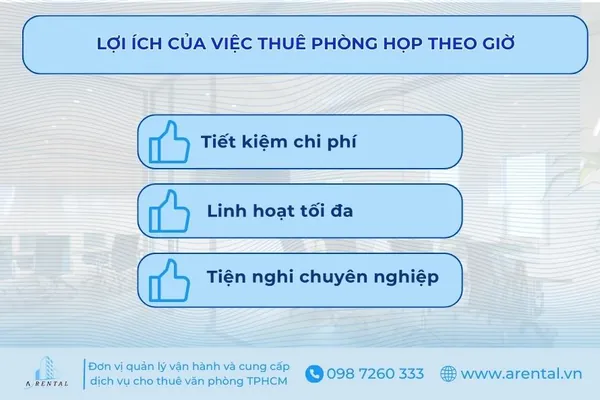 3 lợi ích vượt trội cho khách hàng doanh nghiệp và cá nhân khi sử dụng dịch vụ cho thuê phòng họp theo giờ.