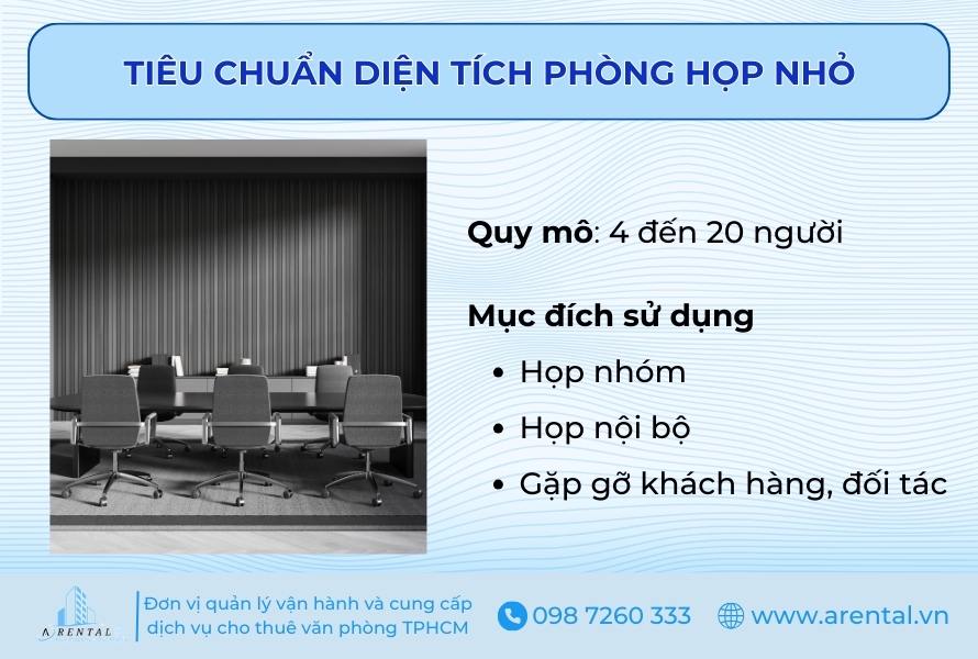 Tiêu chuẩn diện tích phòng họp nhỏ.