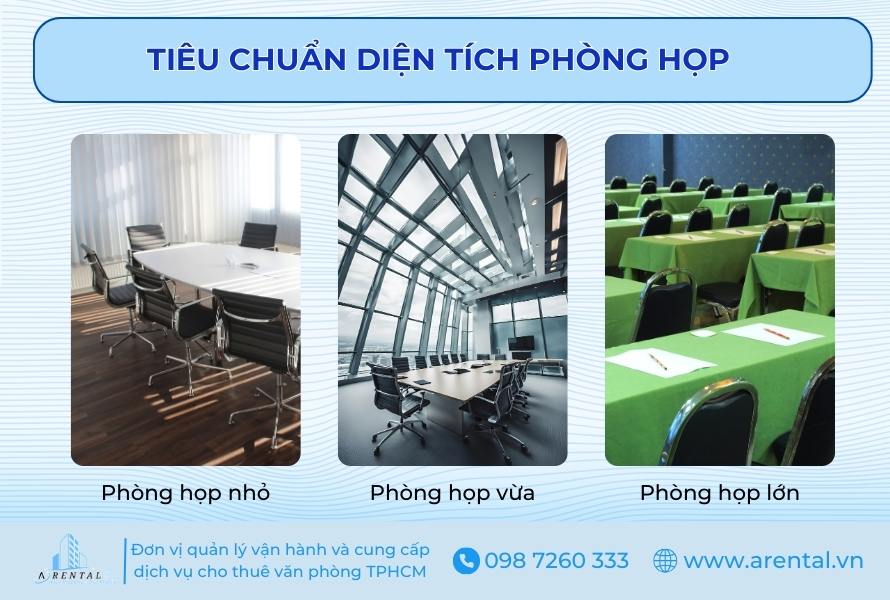 3 tiêu chuẩn diện tích phòng họp: nhỏ, vừa và lớn.