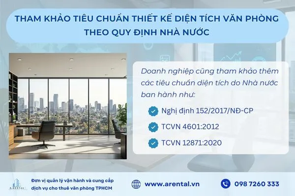 Tham khảo tiêu chuẩn thiết kế diện tích văn phòng theo quy định pháp lý.