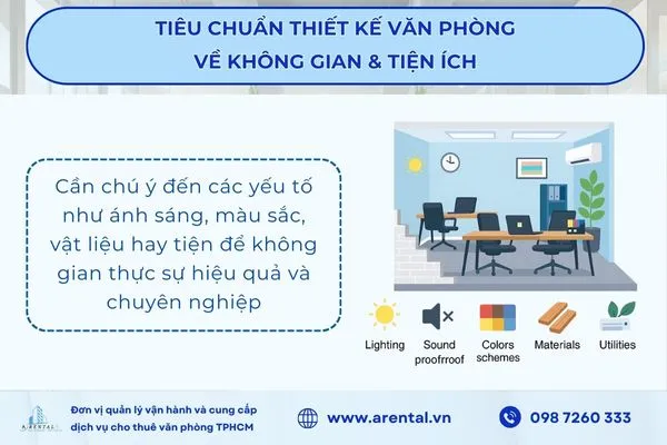 Tiêu chuẩn thiết kế văn phòng về không gian và tiện ích.