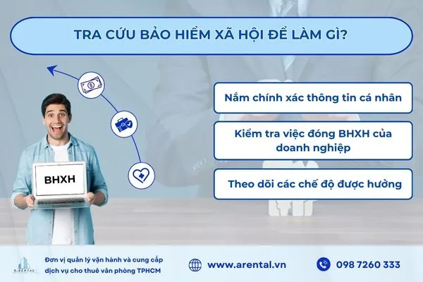 Mục đích tra cứu bảo hiểm xã hội.