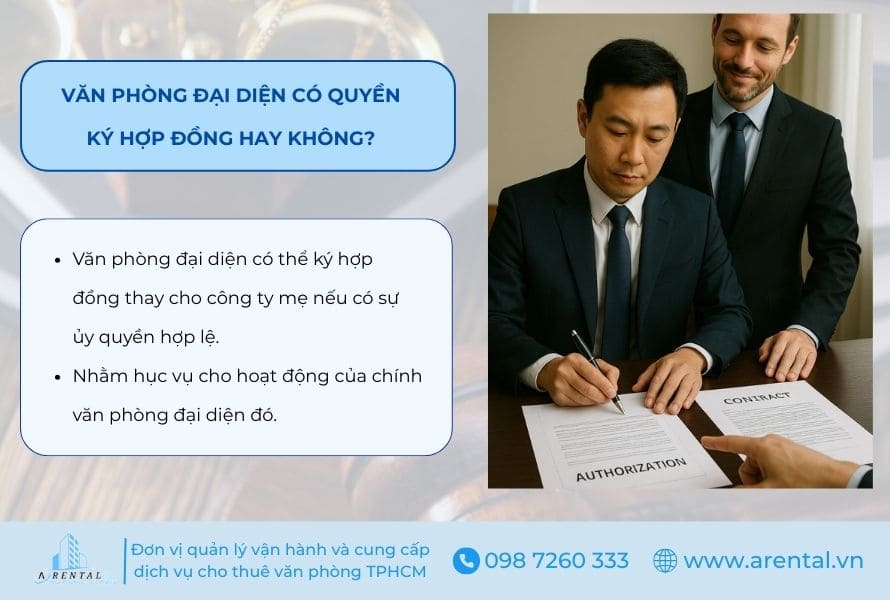 Quyền được ký hợp đồng của văn phòng đại diện.
