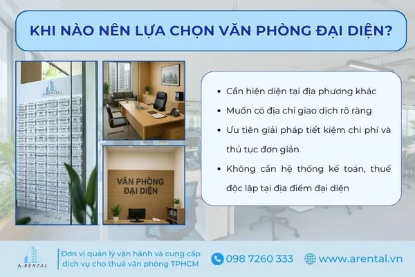 Thời điểm nên lựa chọn văn phòng đại diện.