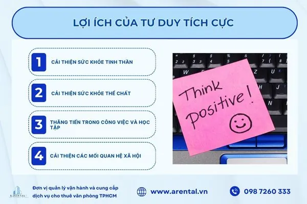 Các lợi ích của tư duy tích cực mang lại.