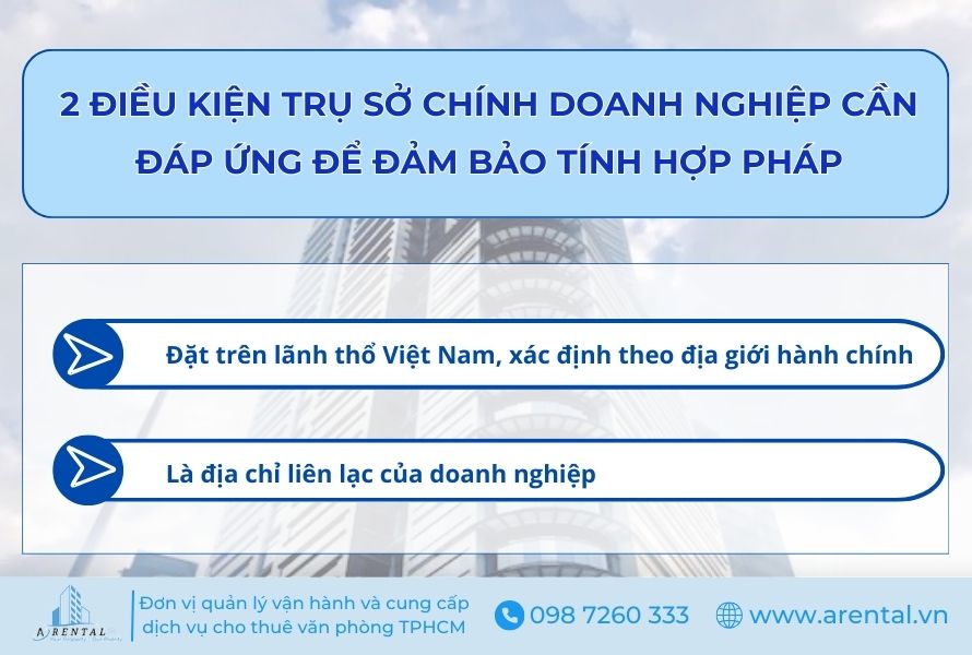 2 điều kiện cần đảm bảo để trụ sở chính hợp lệ.