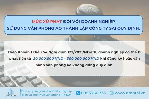 Mức xử phạt đối với doanh nghiệp sử dụng văn phòng ảo thành lập công ty sai quy định.