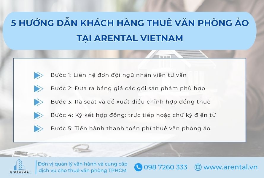 Quy trình thuê nhanh chóng chỉ với 5 bước.