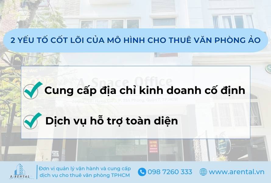 2 yếu tố cốt lõi của mô hình cho thuê văn phòng ảo.